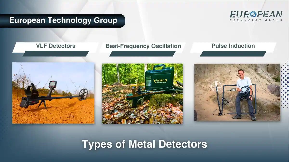 Best Gold Detector Machine Guide for 2026 Buyers