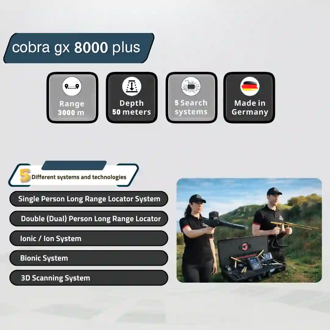 COBRA GX 8000 Plus Metal Detector up to 40m Deep