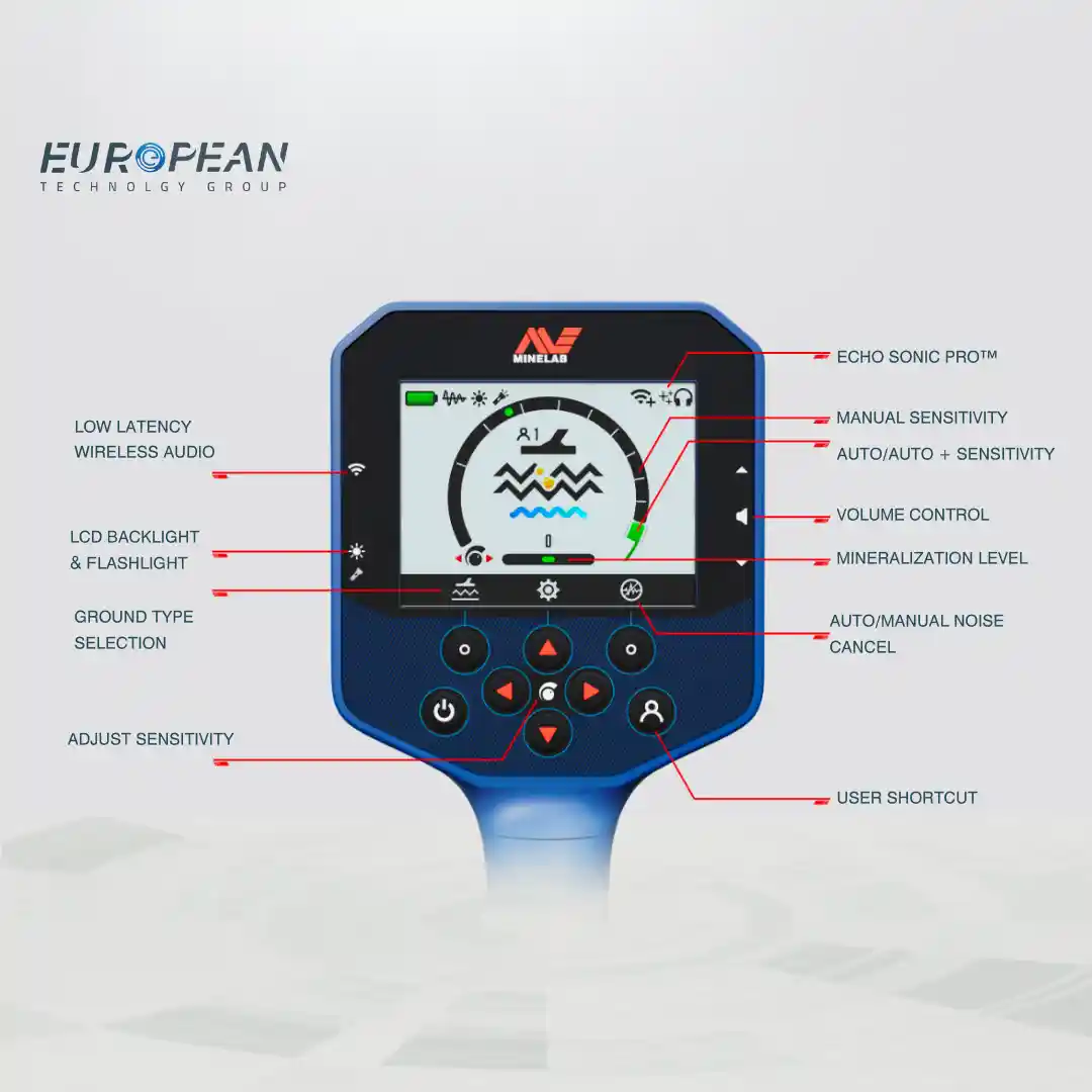 Minelab GPZ 8000 Price | Specs, Warranty & Worldwide Shipping
