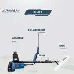 GPX 6000 gold detector with labeled parts including coil, shaft, screen and armrest